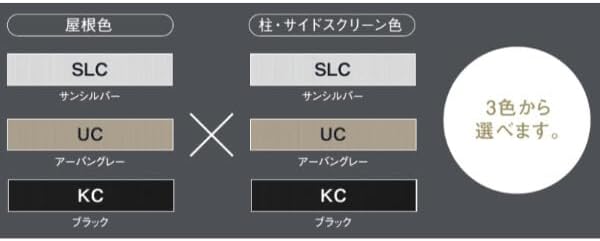 受注生産品】三協アルミ F2 エフツー 1台用 基本タイプ 4431 H28 天井